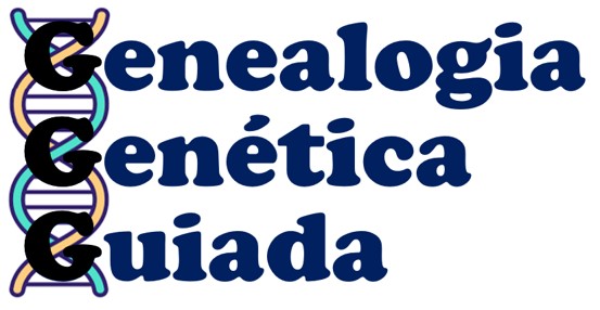 GGG – Genealogia Genética Guiada